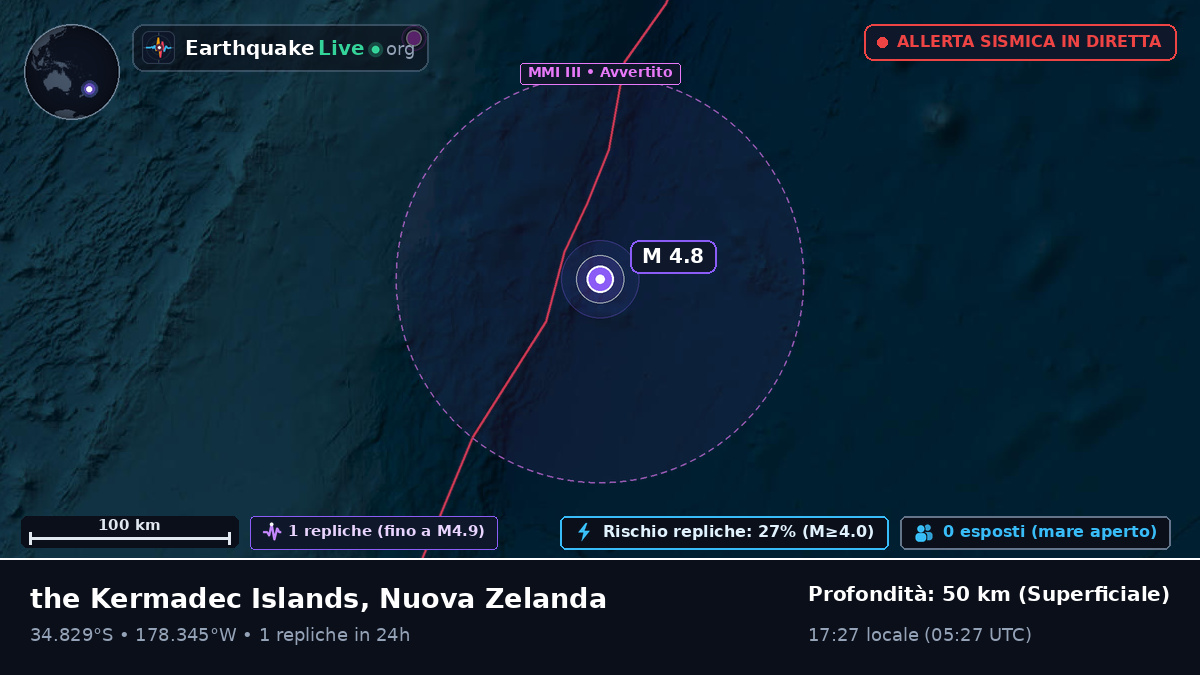 Oceano Pacifico meridionale (Nuova Zelanda)