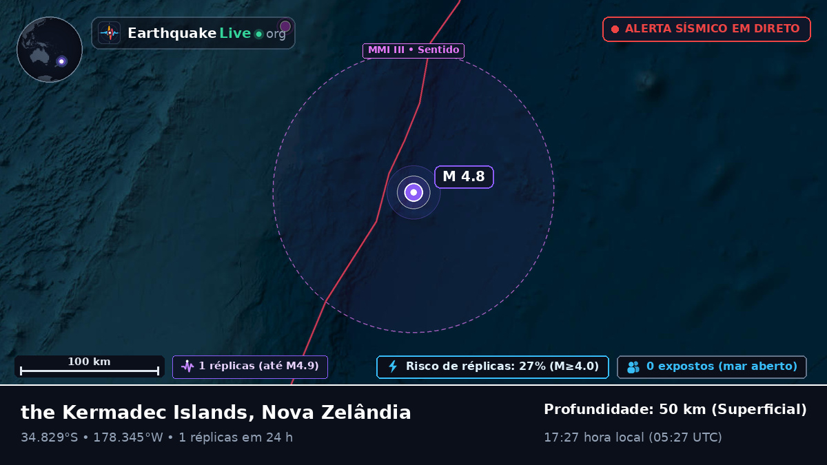 Oceano Pacífico Sul (Nova Zelândia)