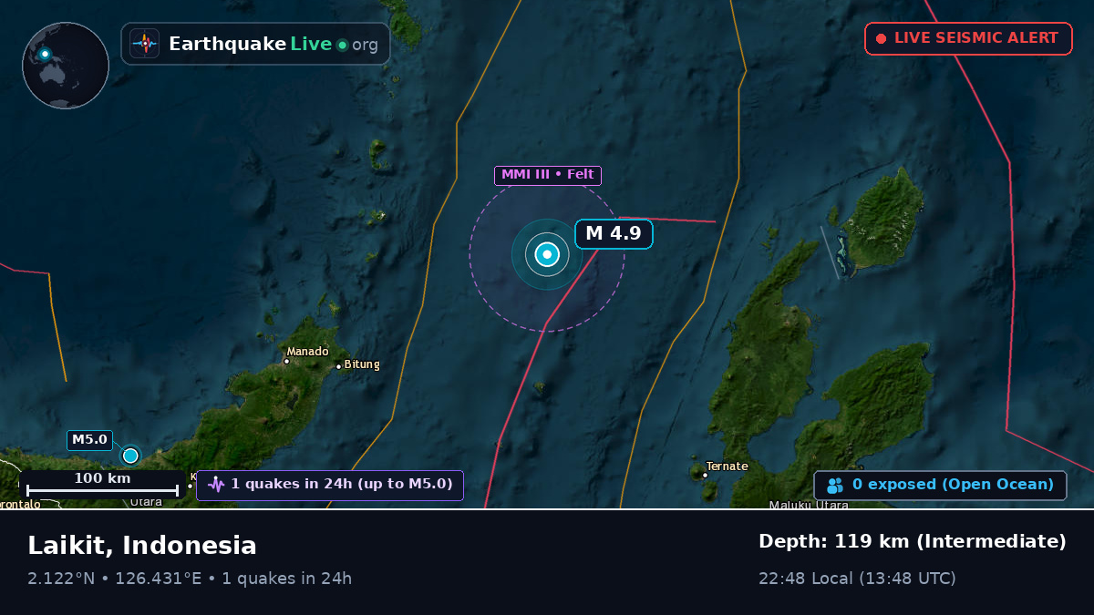 Molucca Sea (Indonesia)