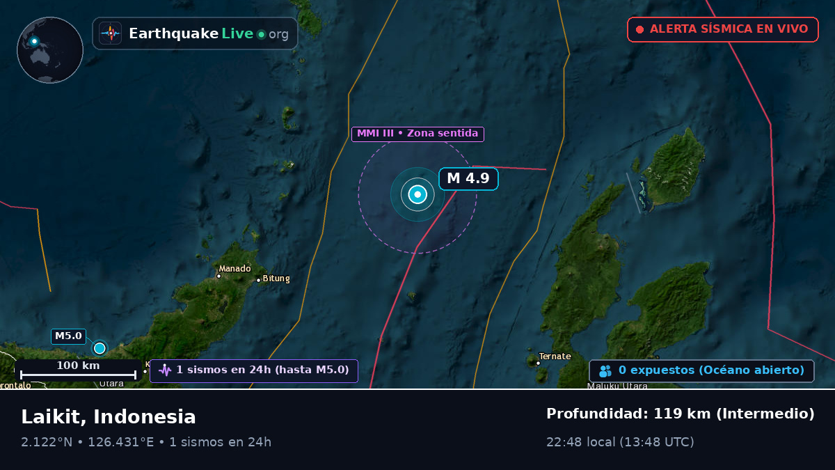 Mar de Molucas (Indonesia)