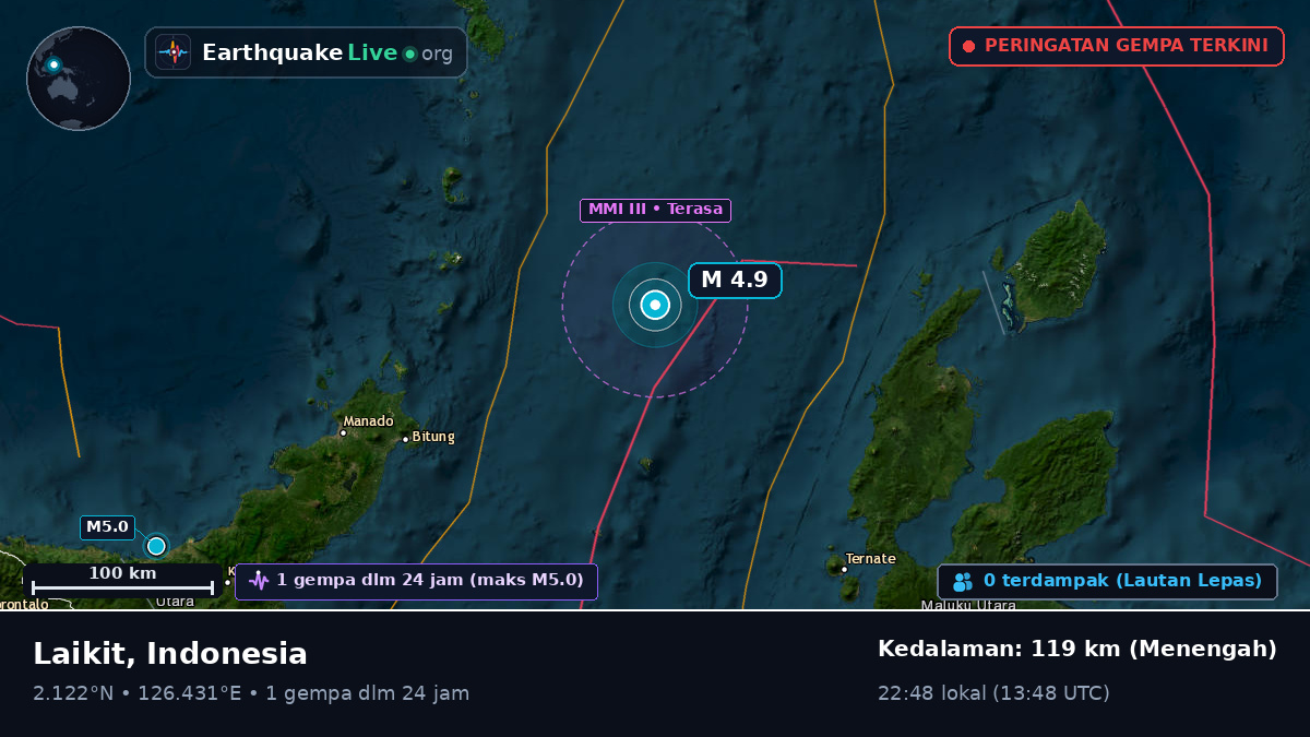 Laut Maluku (Indonesia)