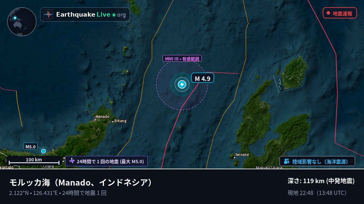 モルッカ海 (インドネシア)