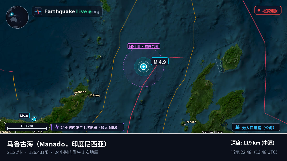 马鲁古海 (印度尼西亚)