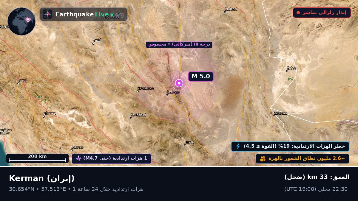 Kerman, إيران