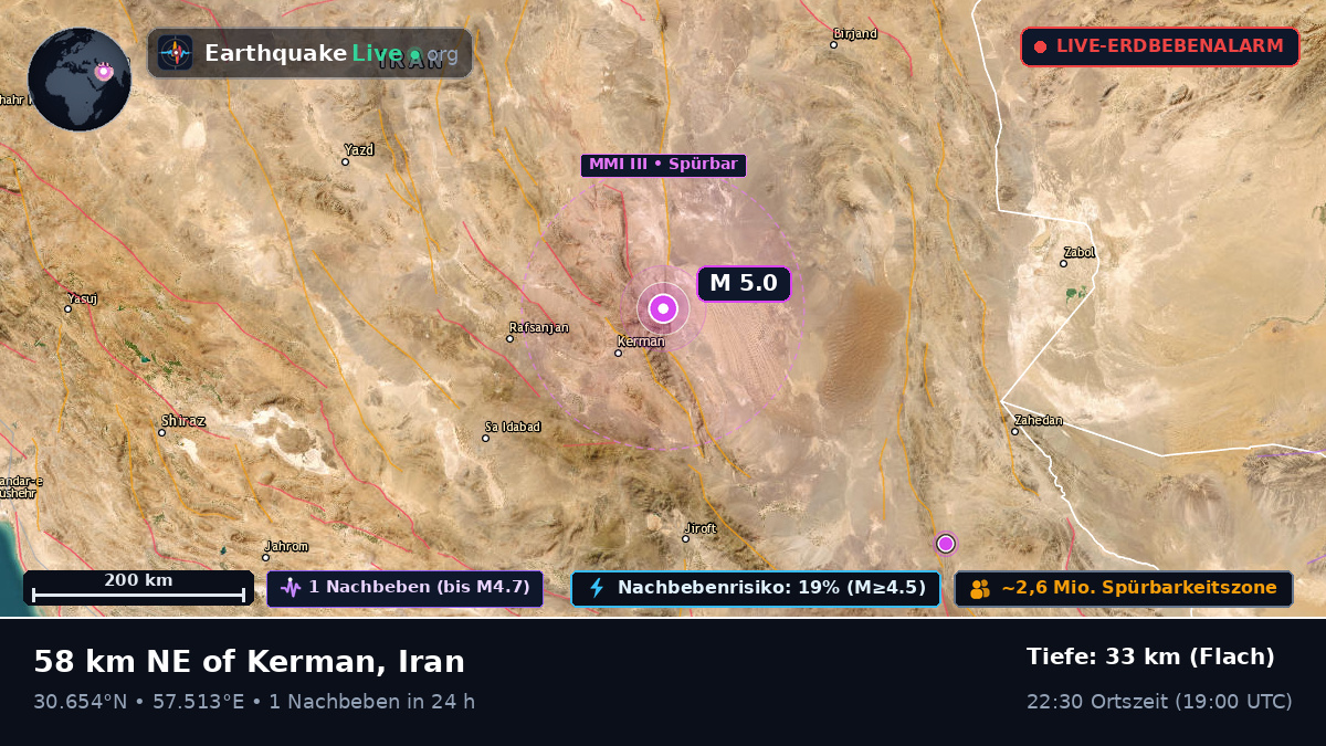 Kerman, Iran