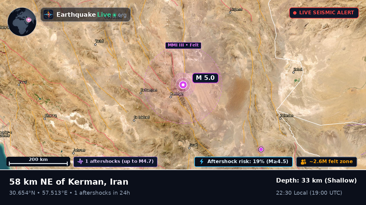 Kerman, Iran