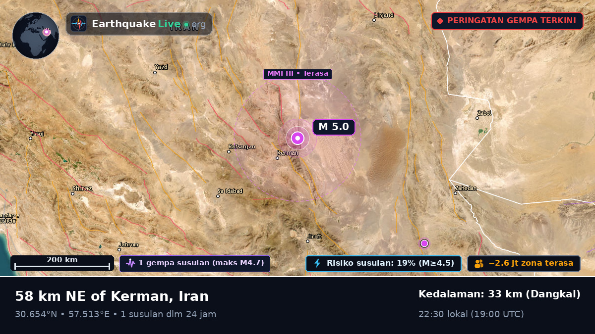 Kerman, Iran