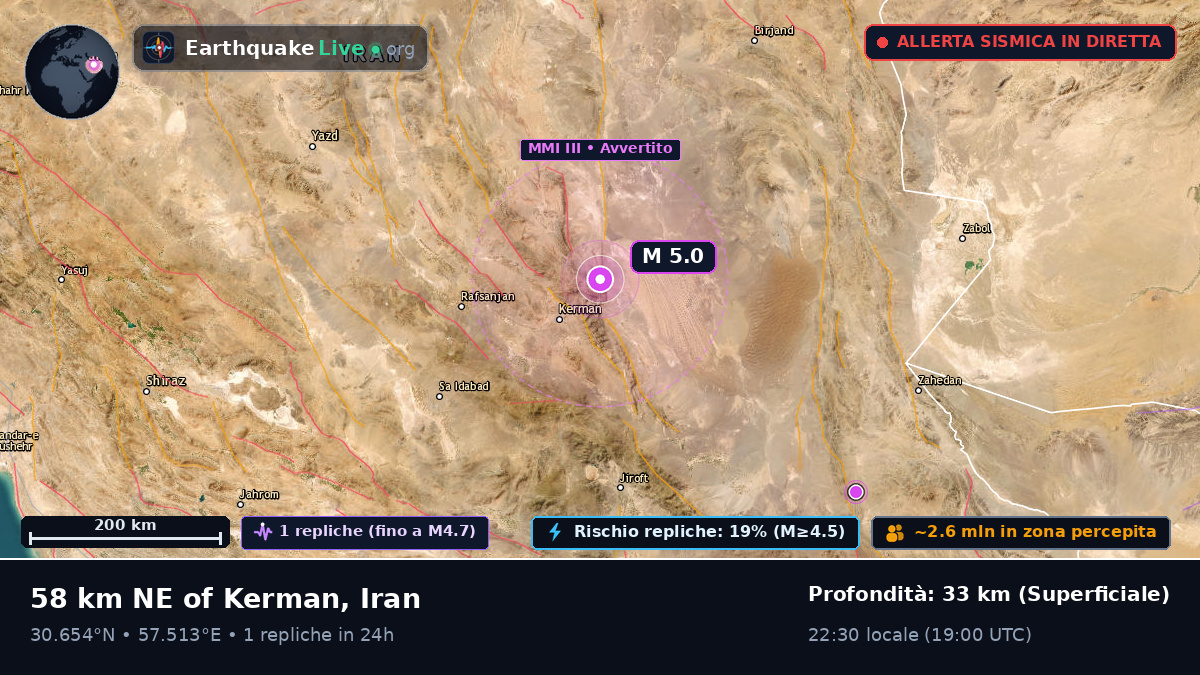 Kerman, Iran