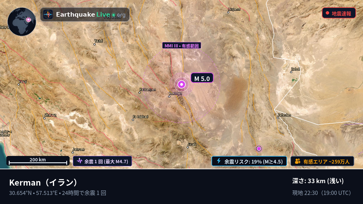 Kerman, イラン