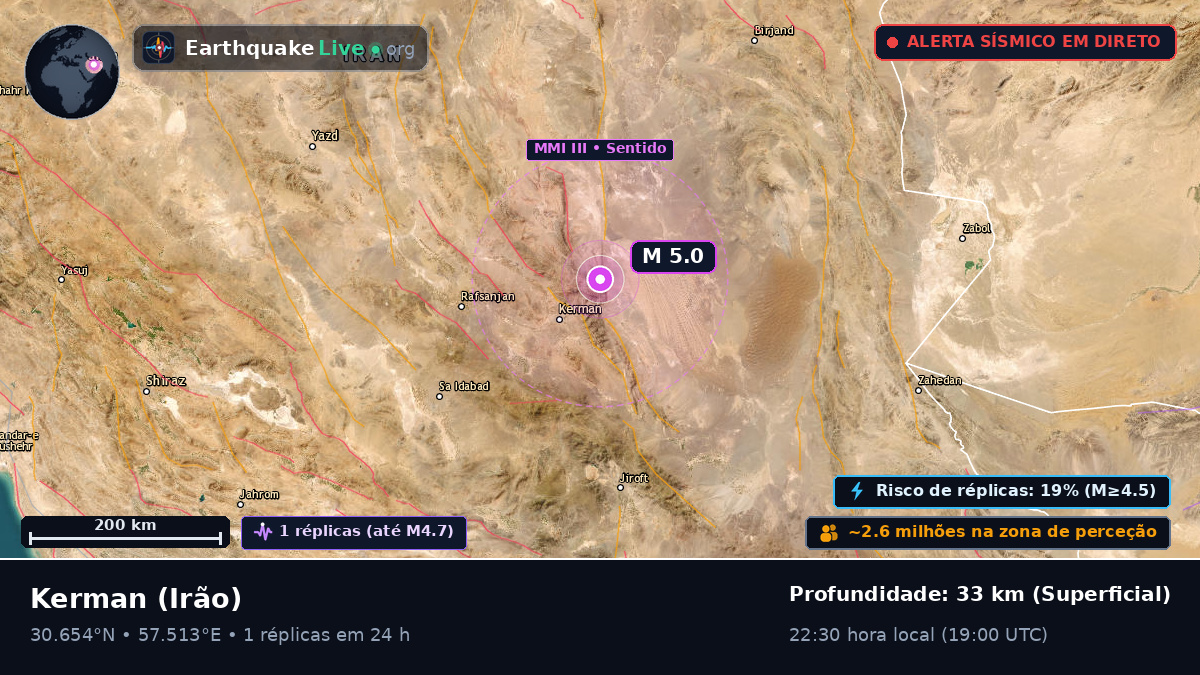 Kerman, Irão
