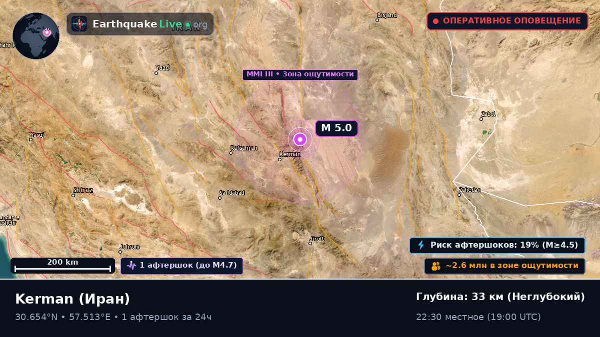 Kerman, Иран