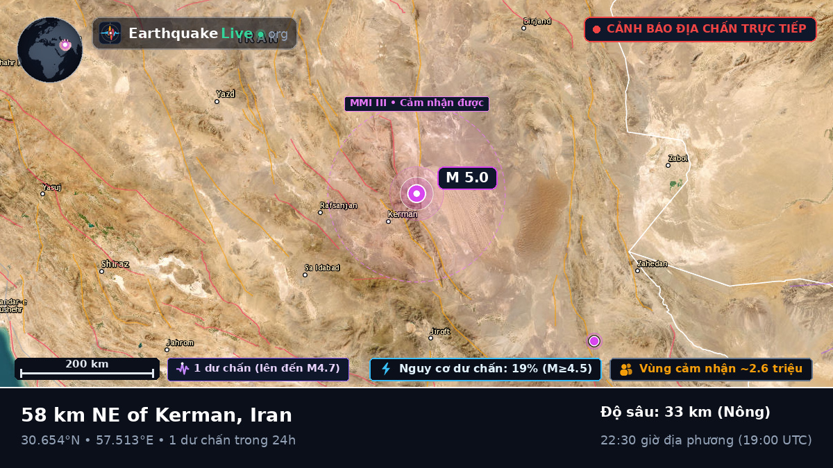 Kerman, Iran