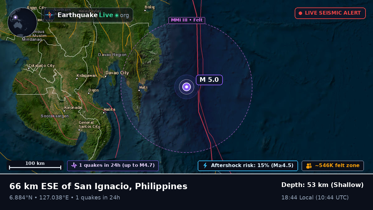 Philippine Sea (Philippines)