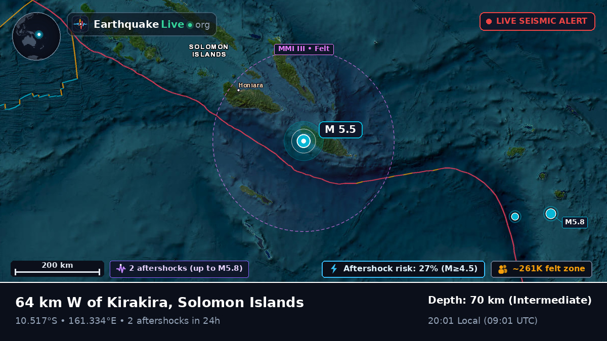 Coral Sea (Solomon Islands)