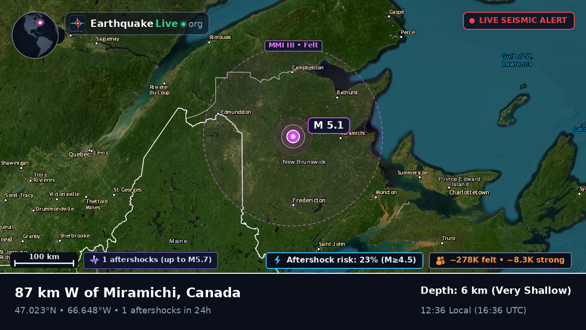 New Brunswick, Canada