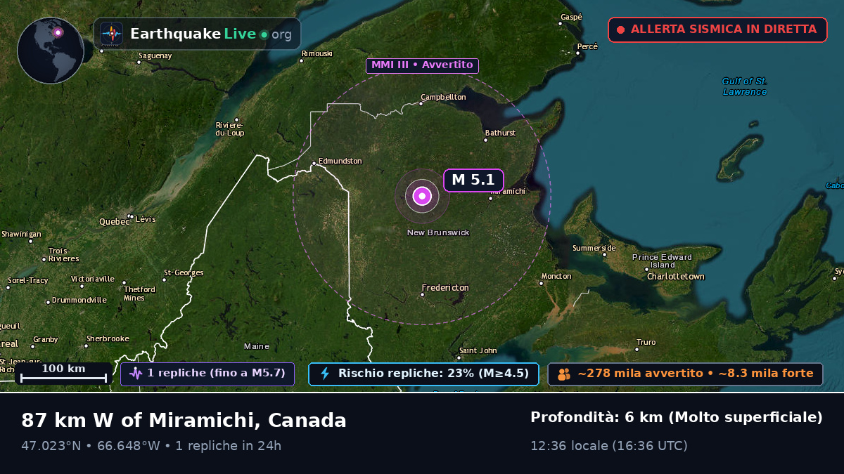 New Brunswick, Canada