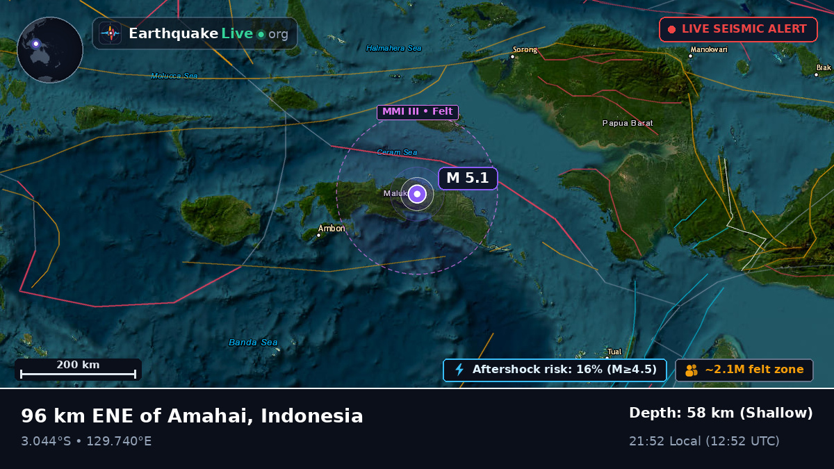 Maluku, Indonesia