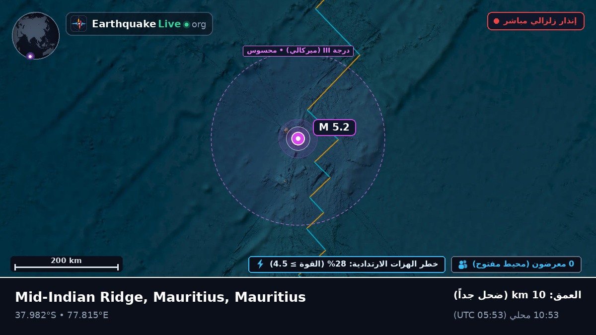 المحيط الهندي (Mauritius)