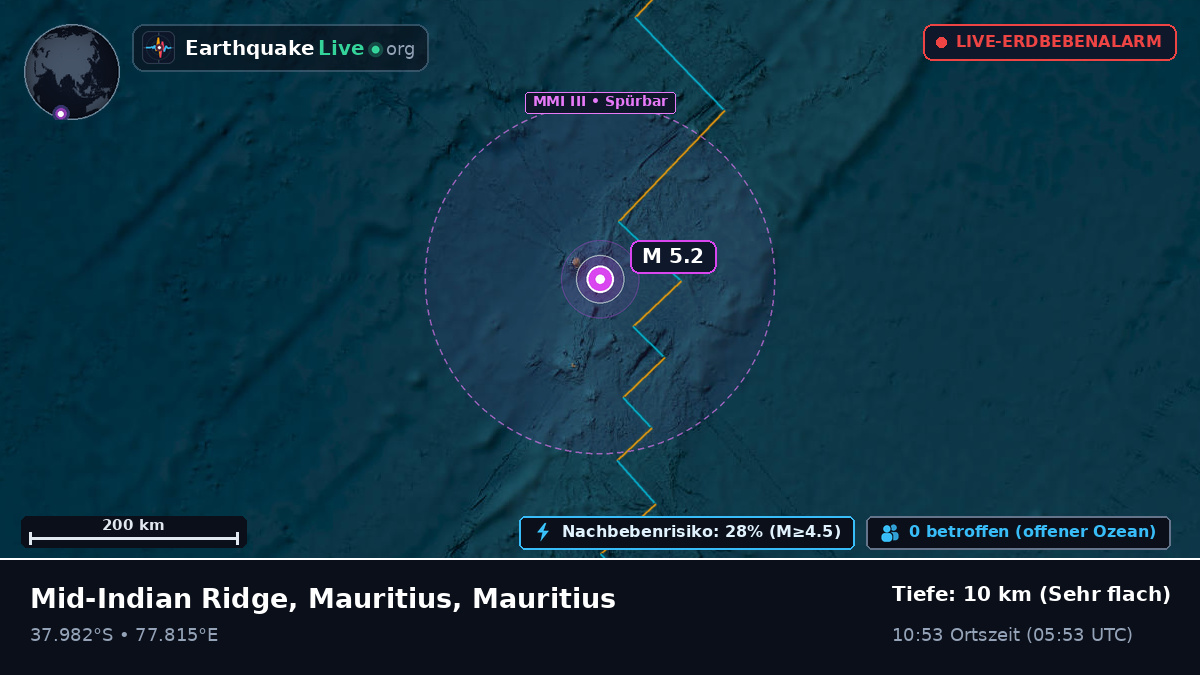 Indischer Ozean (Mauritius)