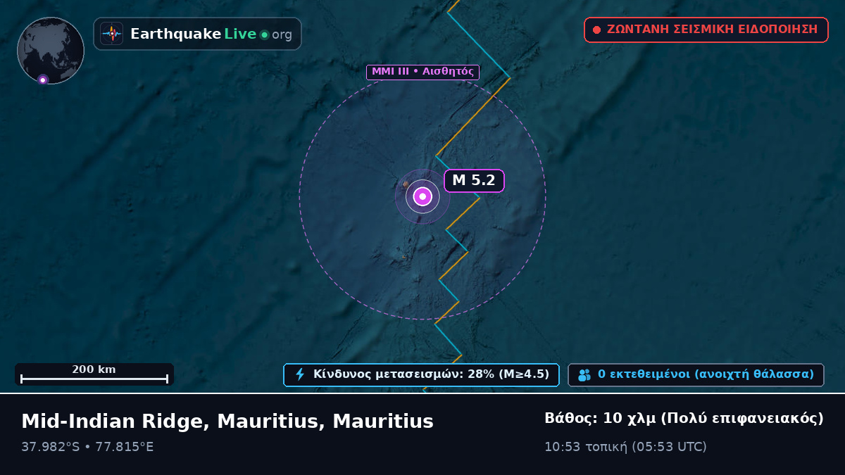 Ινδικός Ωκεανός (Mauritius)