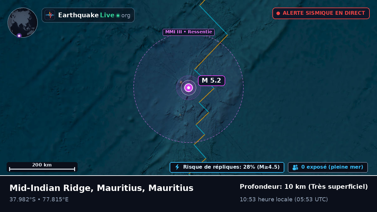 Océan Indien (Mauritius)