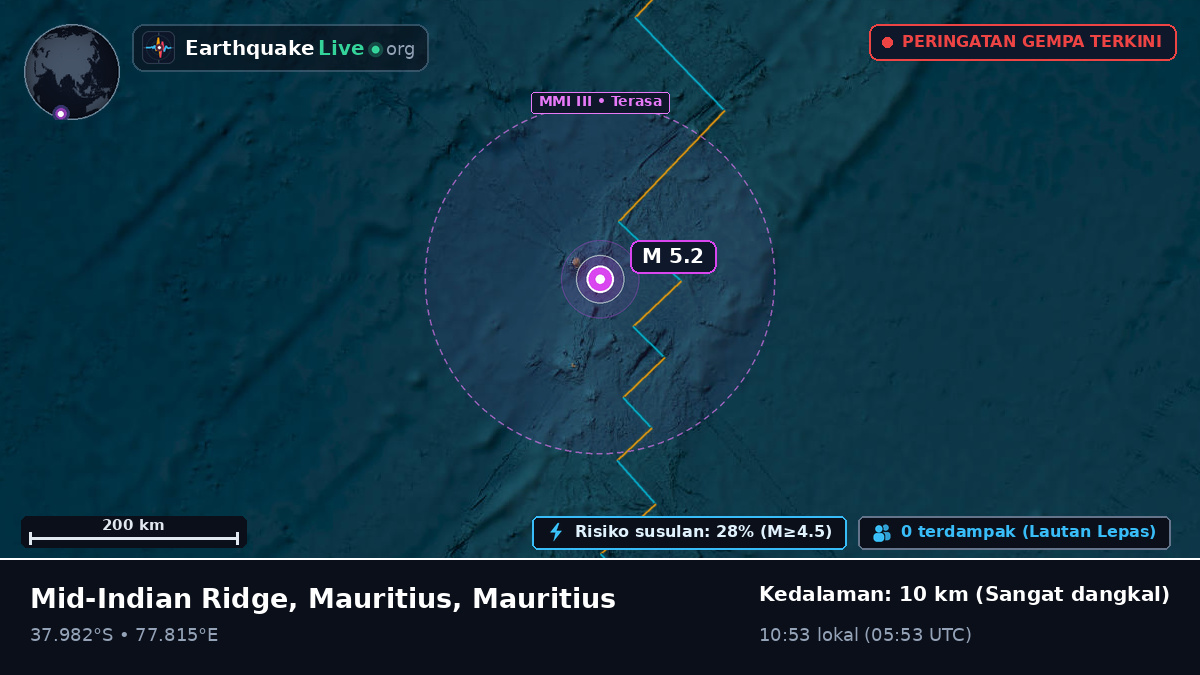 Samudra Hindia (Mauritius)