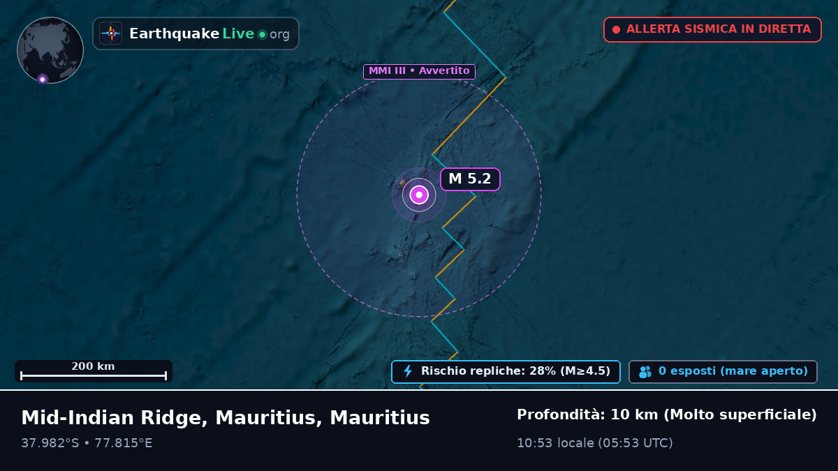 Oceano Indiano (Mauritius)