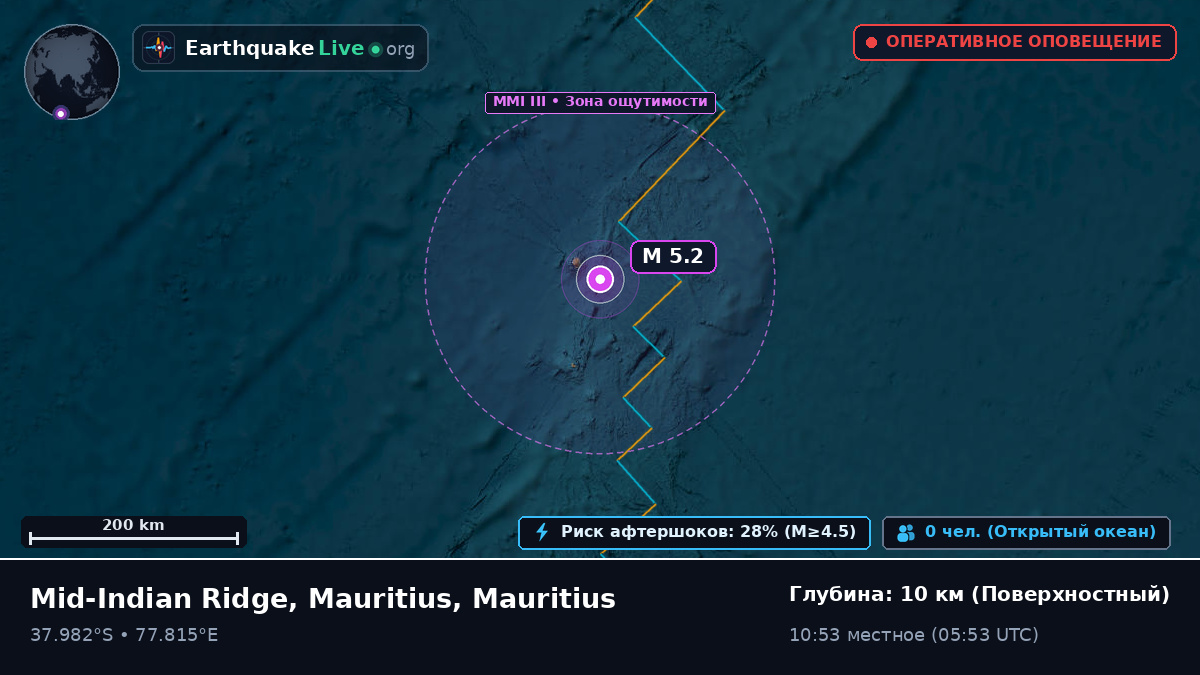 Индийский океан (Mauritius)