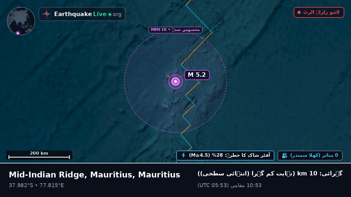 بحر ہند (Mauritius)