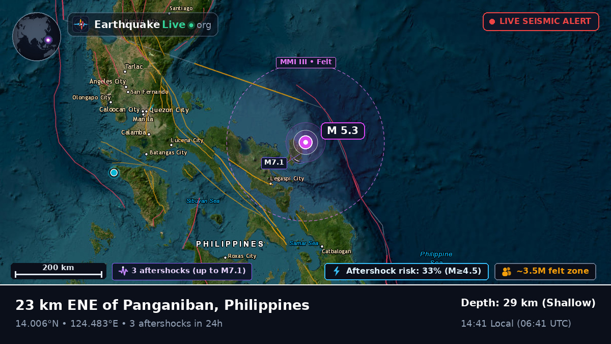 Philippine Sea (Philippines)