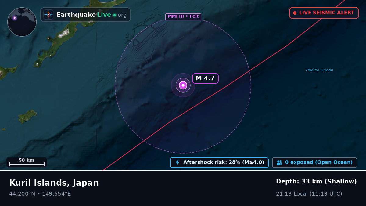 North Pacific Ocean (Japan)