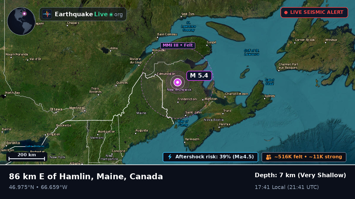 New Brunswick, Canada