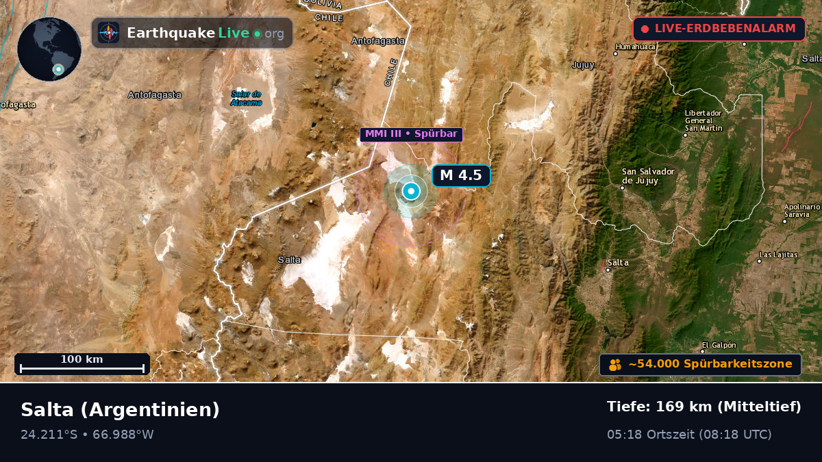 Salta, Argentinien