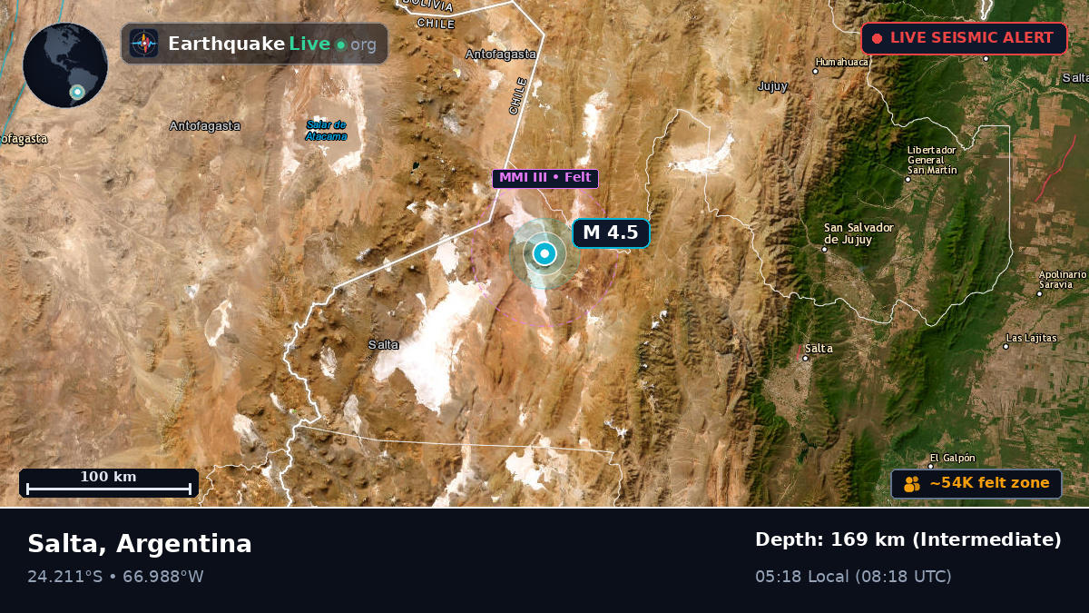 Salta, Argentina