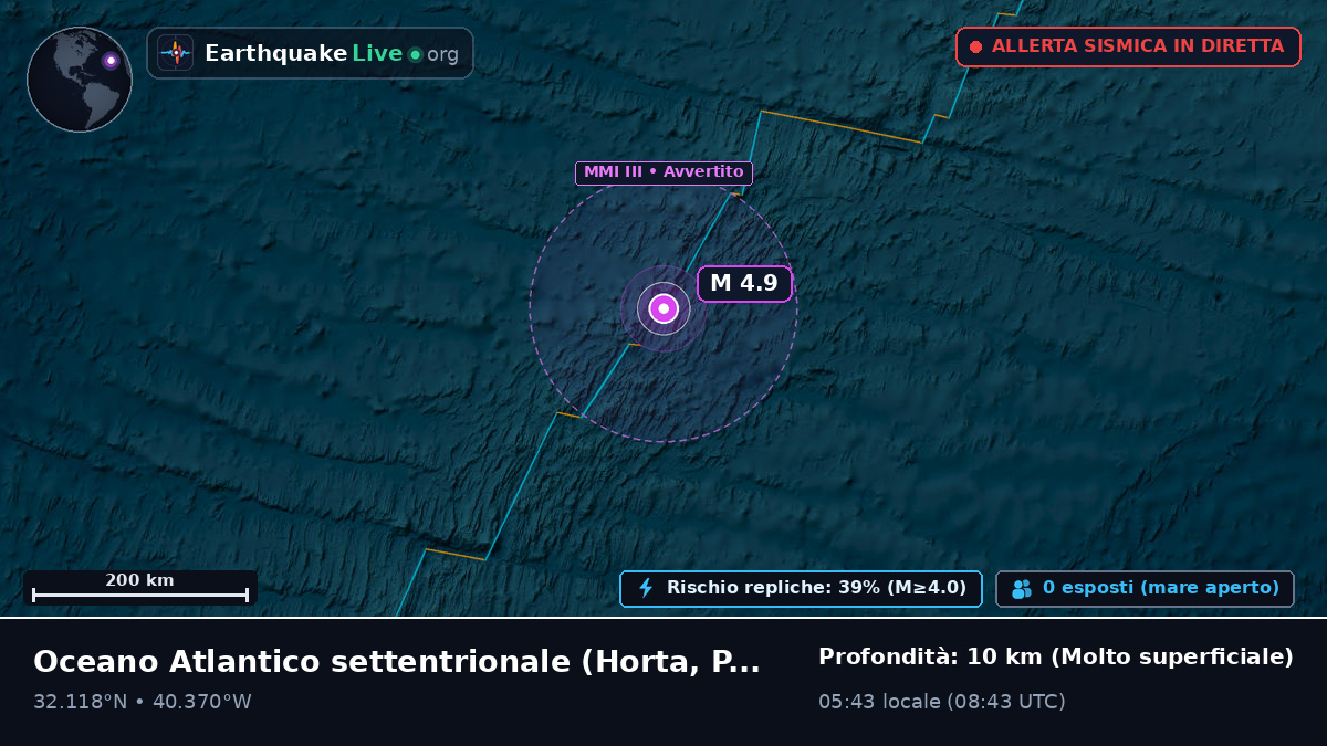 Oceano Atlantico settentrionale (Portogallo)