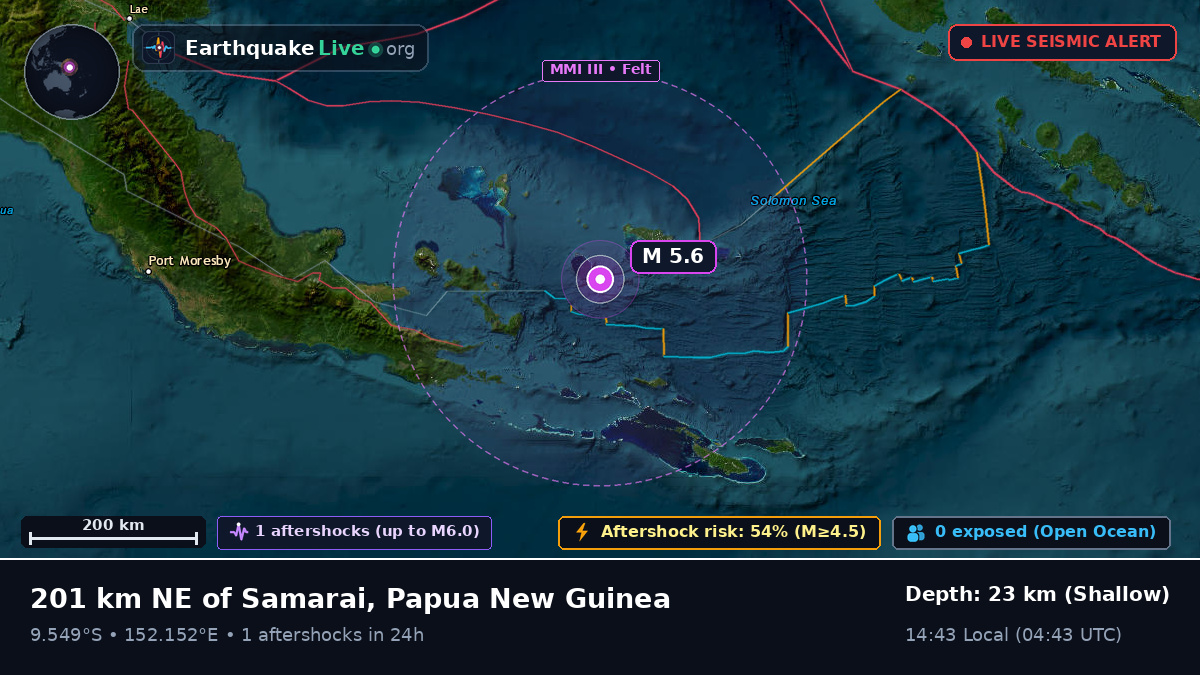 Solomon Sea (Papua New Guinea)