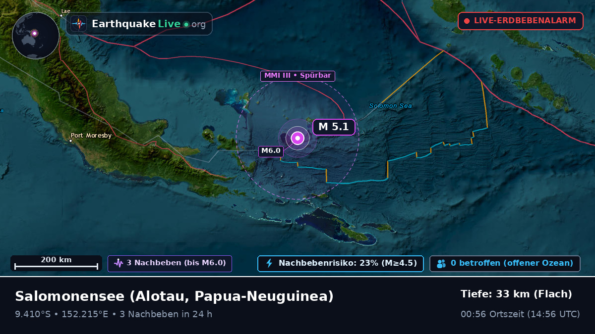 Salomonensee (Papua-Neuguinea)