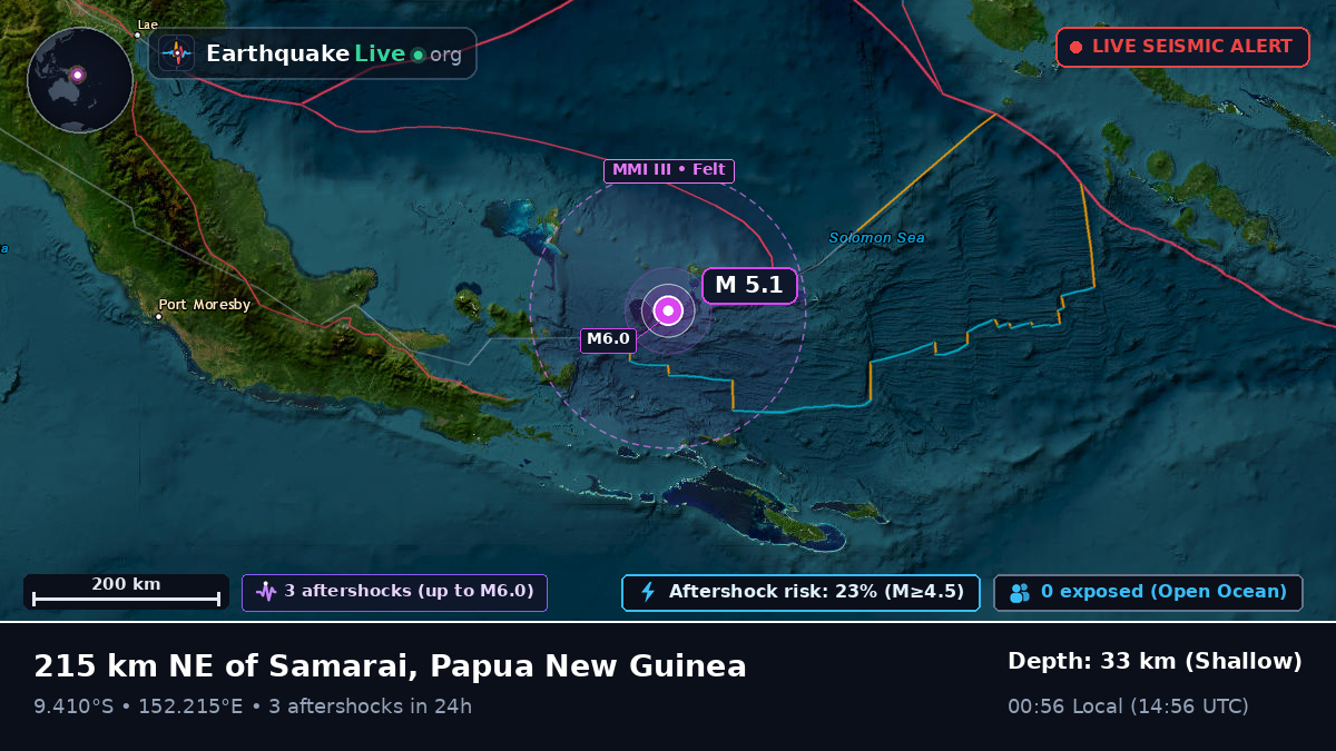 Solomon Sea (Papua New Guinea)