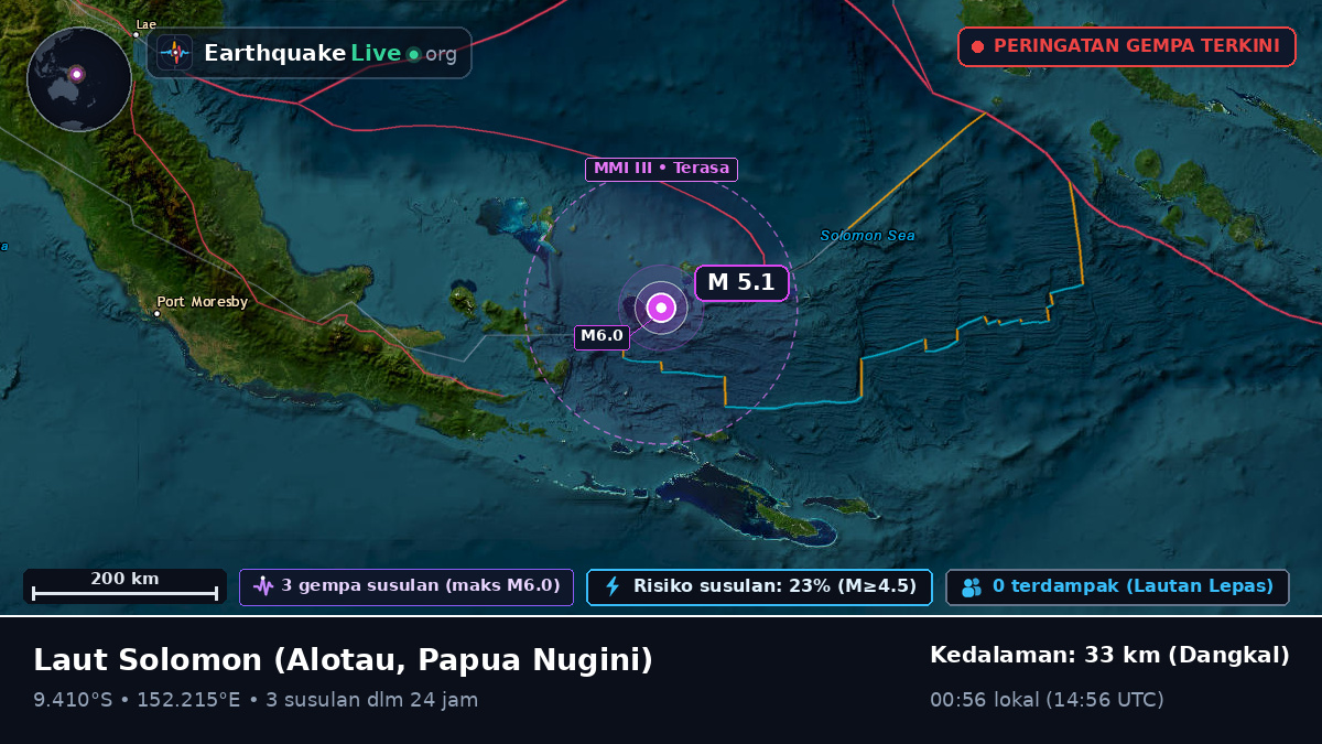 Laut Solomon (Papua Nugini)