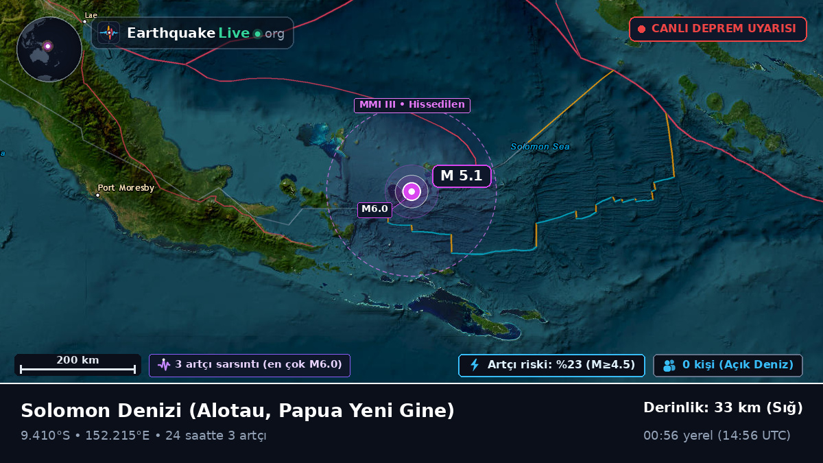 Solomon Denizi (Papua Yeni Gine)