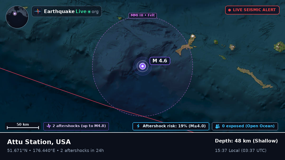 Aleutian Islands (USA)