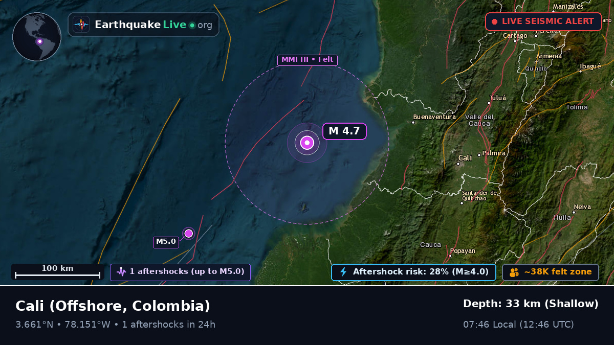 Off the coast of Cali, Colombia
