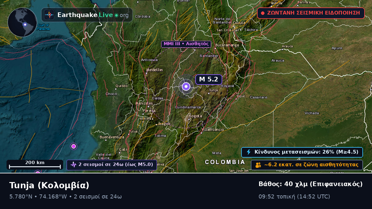 Boyacá, Κολομβία