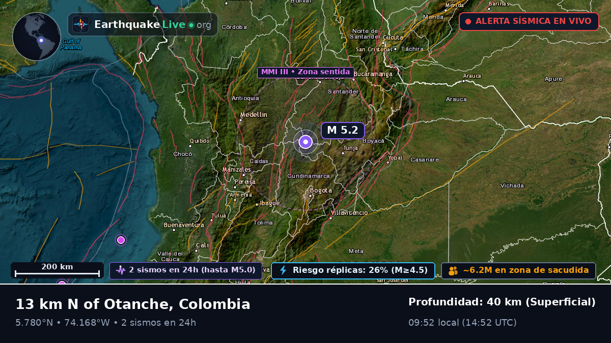 Boyacá, Colombia