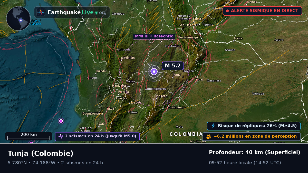 Boyacá, Colombie