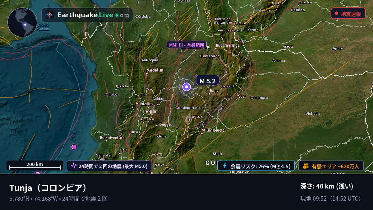 Boyacá, コロンビア