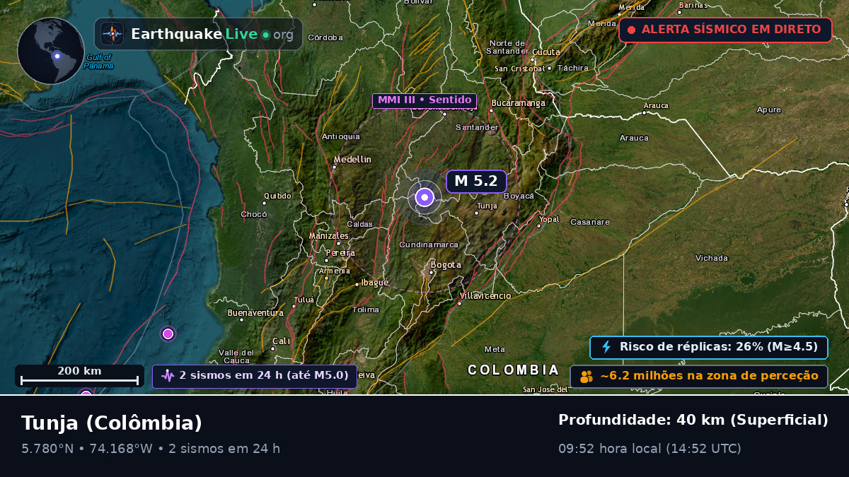 Boyacá, Colômbia