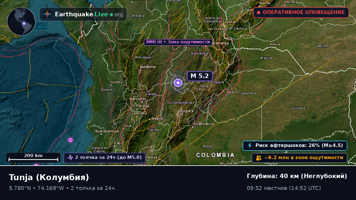 Boyacá, Колумбия