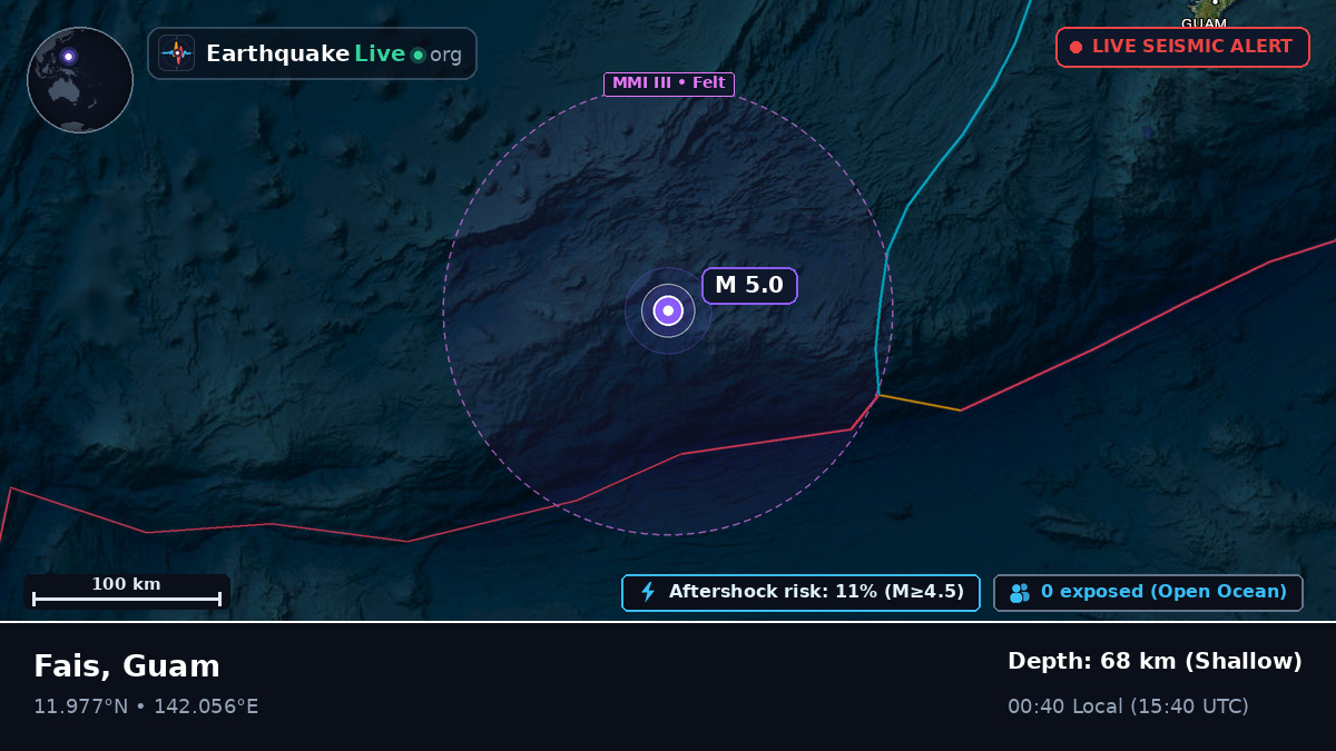 Philippine Sea (Guam)