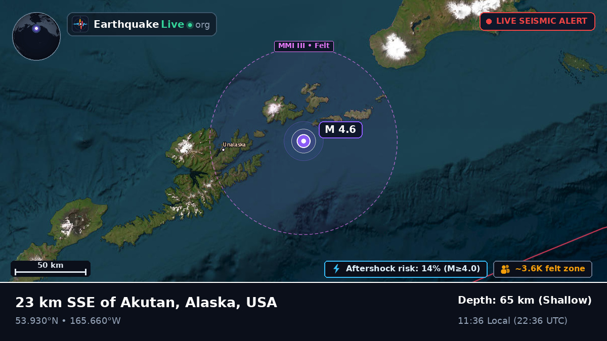 Bering Sea (USA)